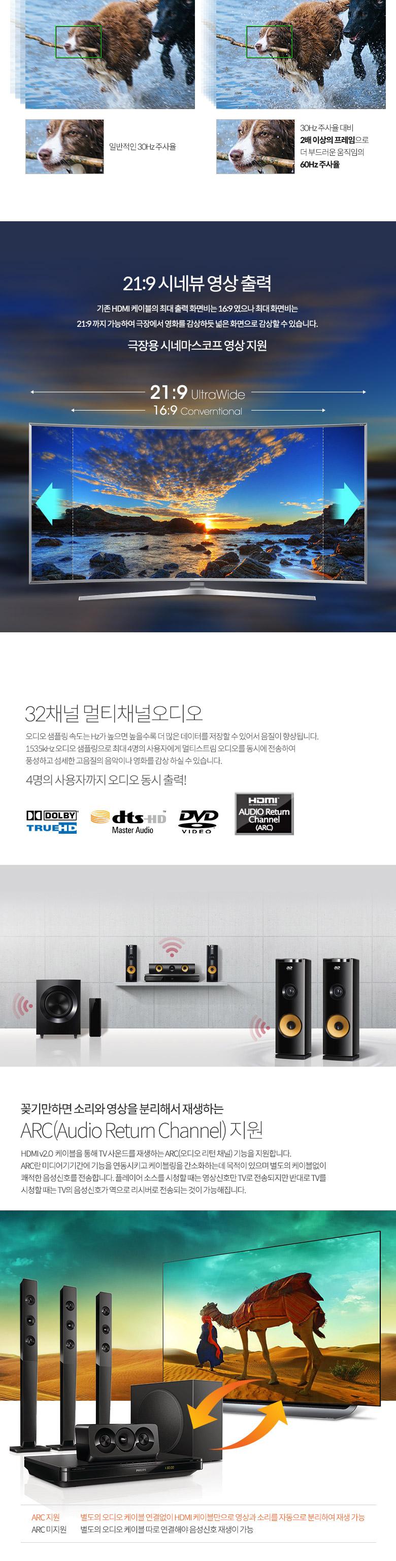 Coms 미니 HDMI 변환 슬림 케이블 60cm HDMI M to Mini HDMI M V2.0 4K 60Hz UHD/HDMI케이블/케이블/연결케