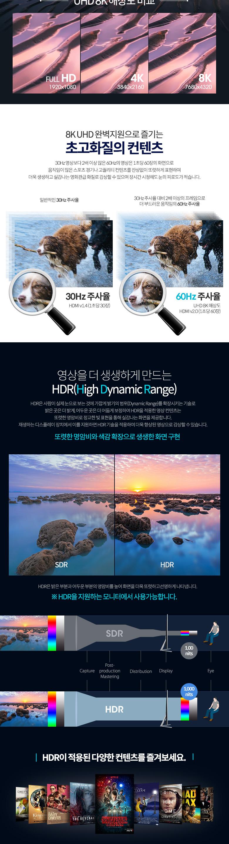 HDMI영상케이블/디스플레이포트케이블/디스플레이포트/영상케이블/HDMI선/연결케이블/HDMI연장케이블/케이