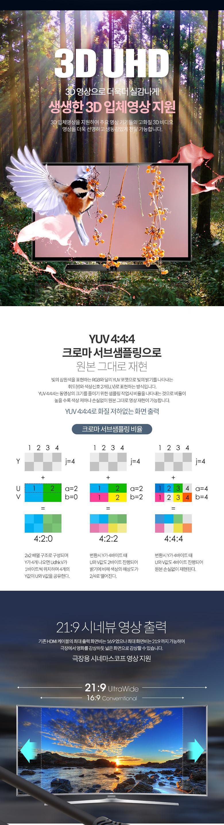 HDMI영상케이블/디스플레이포트케이블/디스플레이포트/영상케이블/HDMI선/연결케이블/HDMI연장케이블/케이