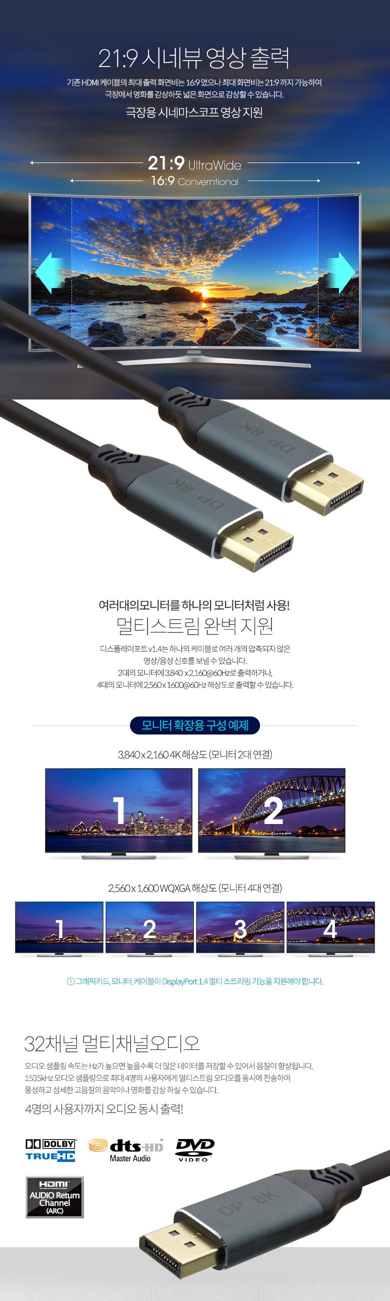 Coms 디스플레이포트 케이블 DP M M 1.4V 8K 60Hz 5M DisPlay Port/HDMI케이블/케이블/연결케이블/HDMI연장