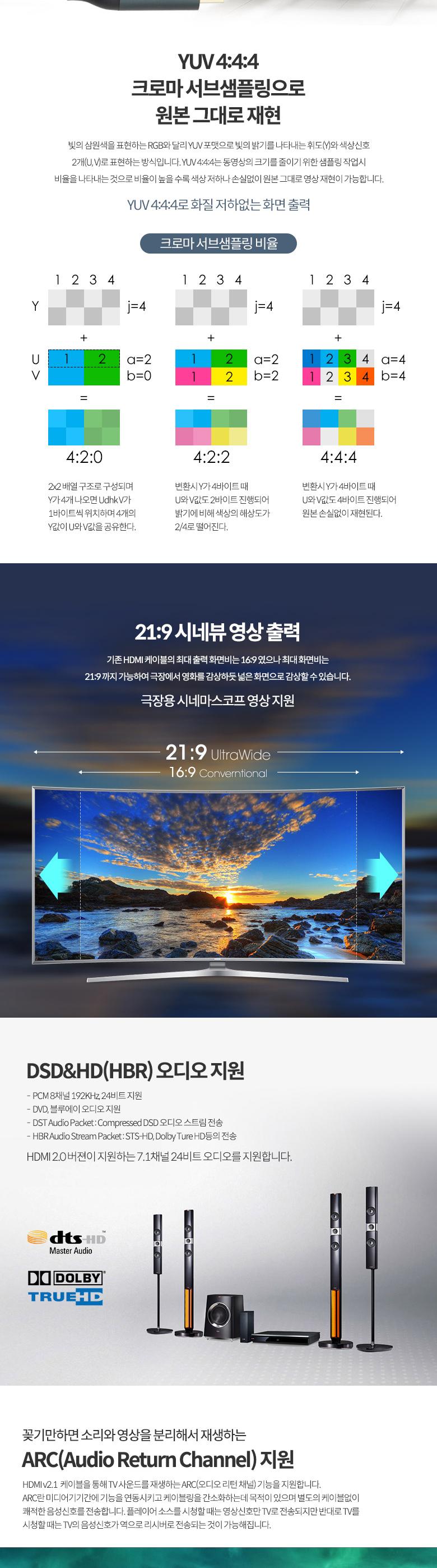 Coms HDMI V2.1 케이블 1M. 8K 60Hz. 4K 120Hz UHD/영상전송케이블/HDMI케이블/케이블/연결케이블/HDMI연장