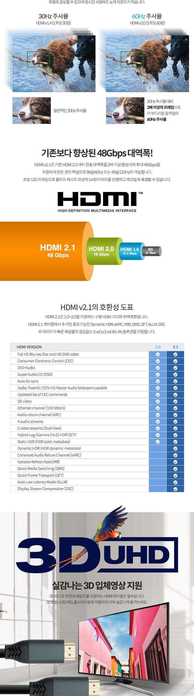 Coms HDMI V2.1 케이블 3M. 8K 60Hz. 4K 120Hz UHD/영상전송케이블/HDMI케이블/케이블/연결케이블/HDMI연장