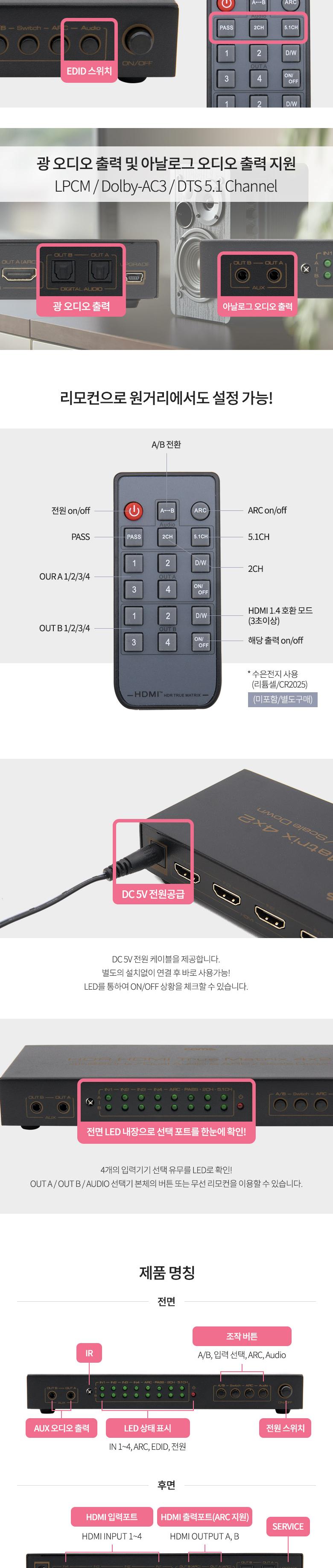 Coms HDMI ñ 4:2 Ʈ 4K 60Hz  ARC ٿ ñ ͼ ñ HDMIñ ͼñ HDMI PCͼñ HDMIͼñ ñ Ϳ뼱ñ