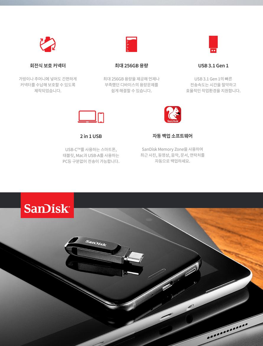 데이터전송/휴대용메모리/이동식메모리/USB메모리/데이터보관/사진보관USB/이동식USB메모리/휴대용USB/USB/