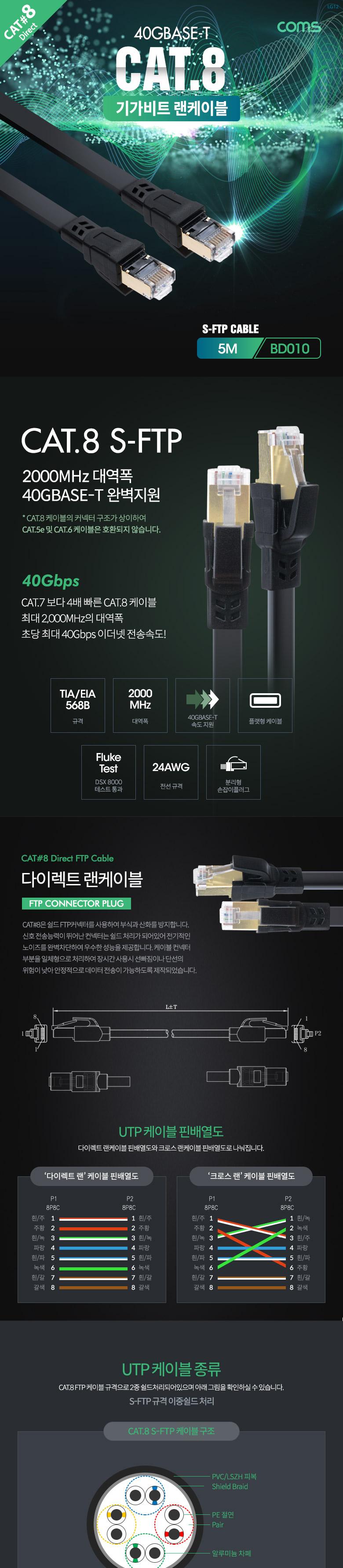 Coms 기가비트 랜케이블(Direct 플랫 Cat8) 5M 다이렉트 Gigabit LAN 40Gbps 24AWG 랜선 RJ45 8P8C/랜케이