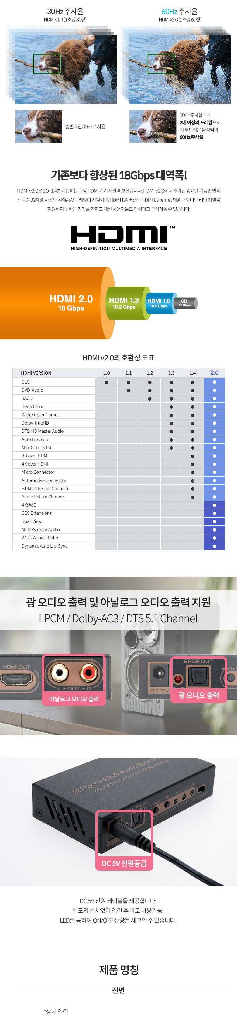 Coms HDMI 2.0 오디오 사운드 컨버터 2:1 선택기 스위치 4K 60Hz HDMI+2RCA+SPDIF/오디오컨버터/오디오커넥