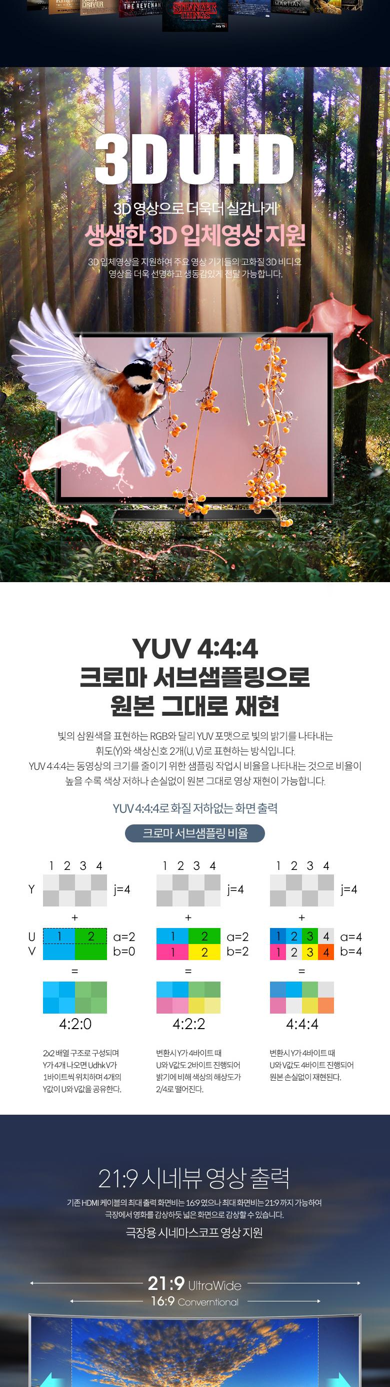 Coms 8K 디스플레이포트 케이블 2M/디스플레이포트/디스플레이포트케이블/8K디스플레이포트/8K디스플레이포