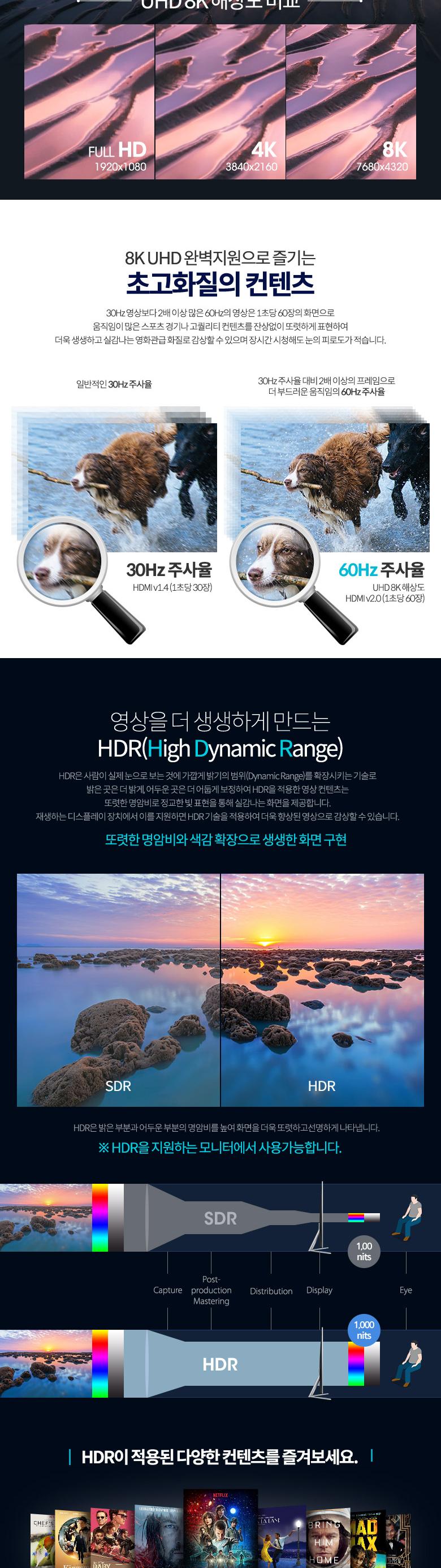 Coms 8K 디스플레이포트 케이블 1M/디스플레이포트/디스플레이포트케이블/8K디스플레이포트/8K디스플레이포