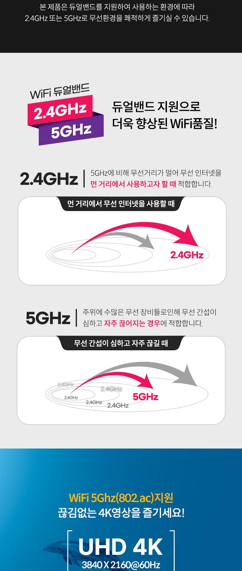 Coms 4K  ̷ MHL  Ʈ  2.4GHz 5GHz Miracast ̶ĳƮ AirPlay 3840x2160 4K 60Hz   MHL MHL ̷ ̷ ̷MHL ̷MHL Ʈ̷ Ʈ