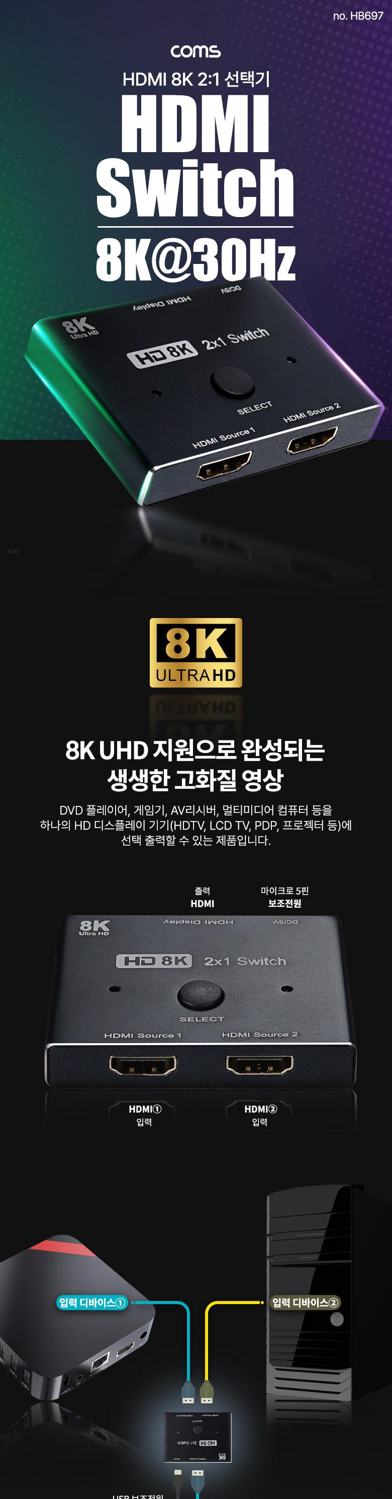 Coms HDMI ñ 2:1 8K 30Hz 4K 120Hz ñ ͼ ñ HDMIñ ͼñ HDMI PCͼñ HDMIͼñ ñ Ϳ뼱ñ