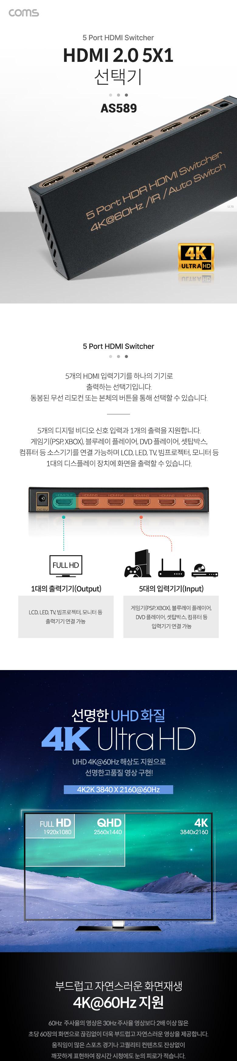 Coms HDMI 2.0 ñ 5:1 4K 60Hz 3D HDR ñ ñ⼿ ͼñ⼿ ñ HDMIñ ͼñ HDMI PCͼñ HDMIͼñ ñ Ϳ뼱ñ