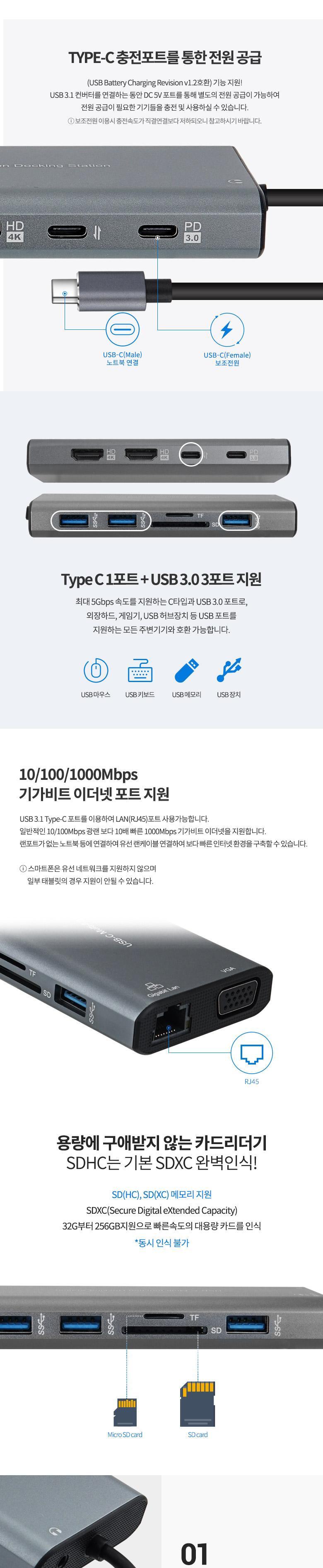 Coms 12 in 1 C타입 멀티 허브 컨버터 . HDMI Type C(PD) SD TF(Micro SD) RJ45 USB 3.0 Audio. 기가비트 