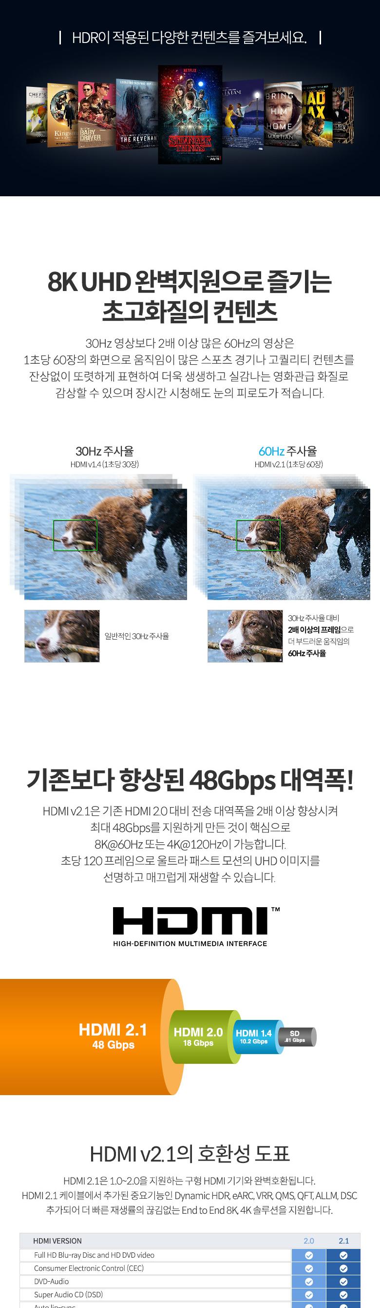 Coms HDMI V2.1 케이블 8K 60Hz UHD 50cm. 30AWG. CCS. PVC HDMI케이블 케이블 컴퓨터케이블 PC케이블 영상케이블 영상출력케이블 노트북케이블 프로젝터케이블 미러모드 게임기케이블