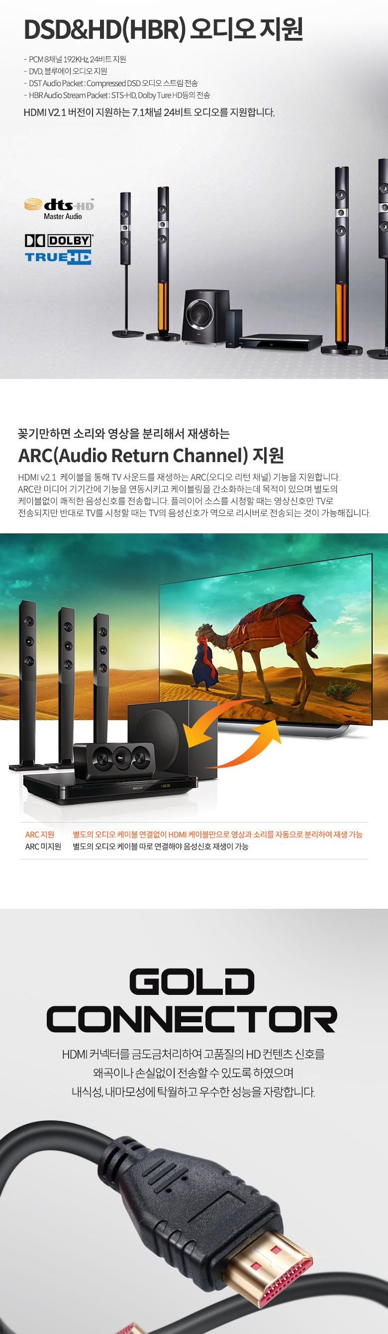 Coms HDMI V2.1 케이블 8K 60Hz UHD 50cm. 30AWG. CCS. PVC HDMI케이블 케이블 컴퓨터케이블 PC케이블 영상케이블 영상출력케이블 노트북케이블 프로젝터케이블 미러모드 게임기케이블