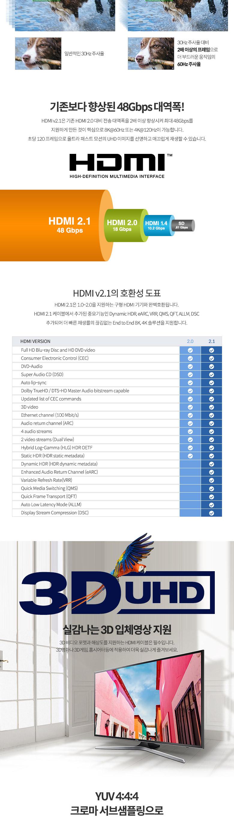 Coms HDMI V2.1 케이블 8K 60Hz UHD 2M M M/HDMI케이블/HDMI전/HDMI연결선/HDMI잭/HDMI케이블잭/케이블/네