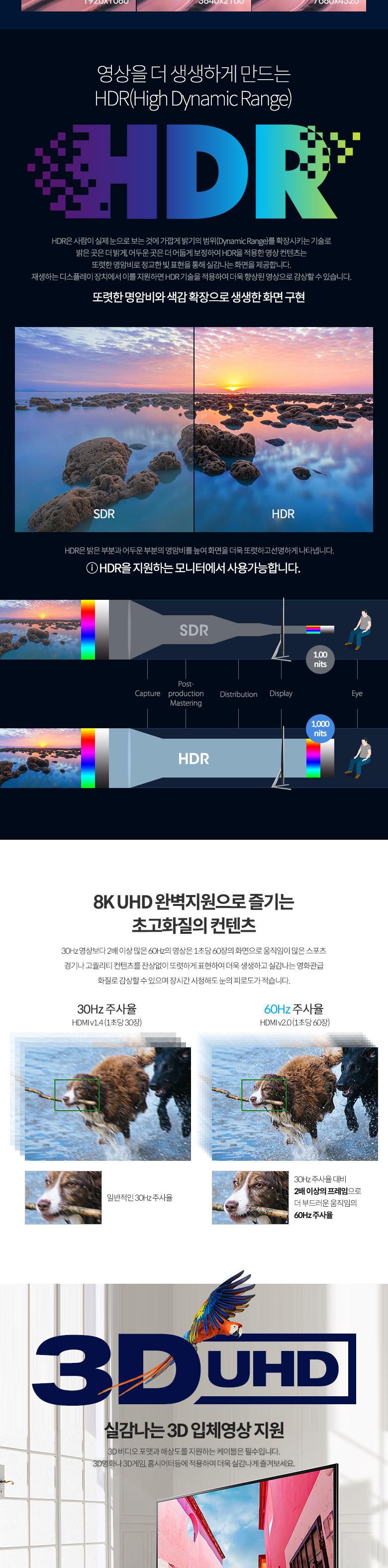 Coms 8K 디스플레이포트 케이블 2M DP 1.4V 8K 60Hz 4K 120Hz UHD DisplayPort M to M/디스플레이케이블/케