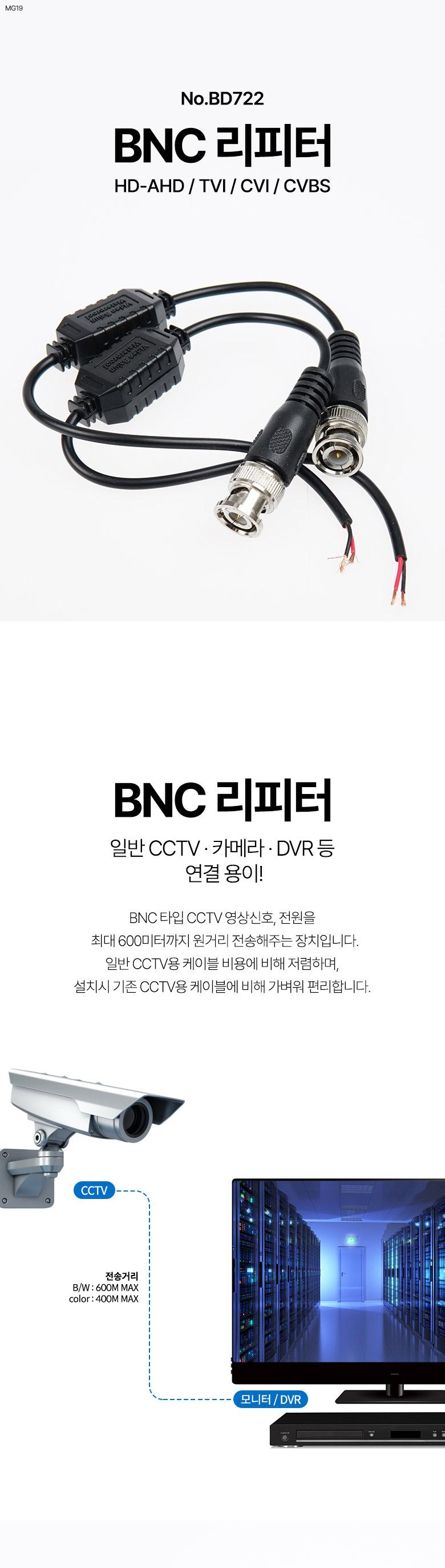 Coms BNC (Balun). CCTV ȣ. 2 Ÿ. CVI TVI AHD CVBS  ǻ͸ Ʈũ PC ͼ ̺  Ϳἱ Ϳ Ϳ̺