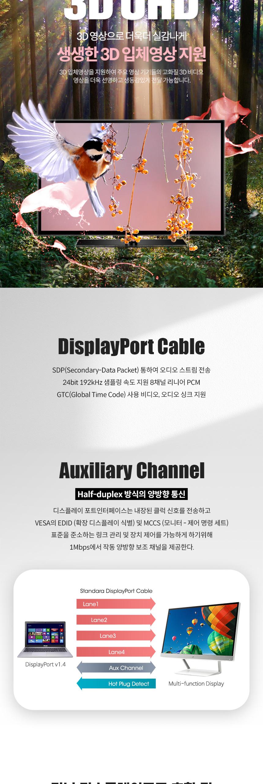 Coms ̴ ÷Ʈ ̺ 2M Mini DP V1.4 8K DisplayPort ÷̺ ̺ ÷Ʈ ÷Ʈ̺ ̺ ̺ ̺ DP̺ ̴ϵ÷Ʈ̺ ̴DP̺