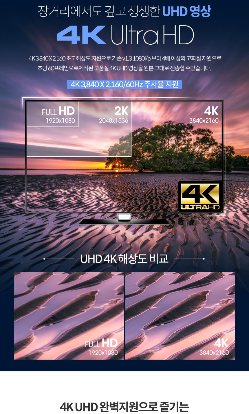 Coms USB 3.1(Type C) GEN2 PD 고속충전 연장 케이블 4K 60Hz UHD 데이터전송 메쉬 10G C타입 M F 3M/USB31
