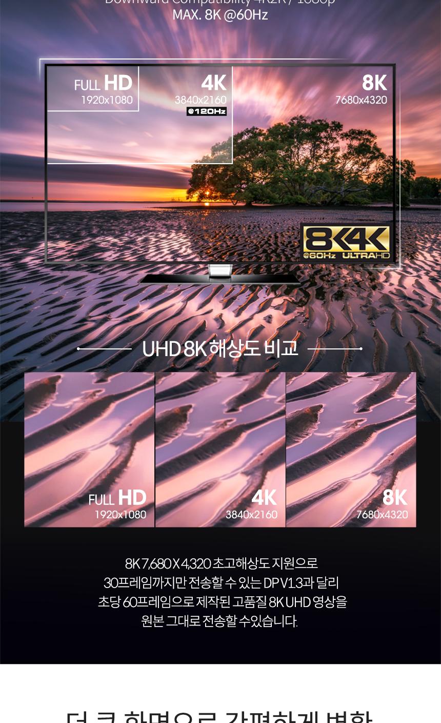 Coms USB 3.1(Type C) to DP 젠더 컨버터. C타입. 변환. 8K 30Hz UHD/미러링/미러링케이블/DP케이블/DP변환