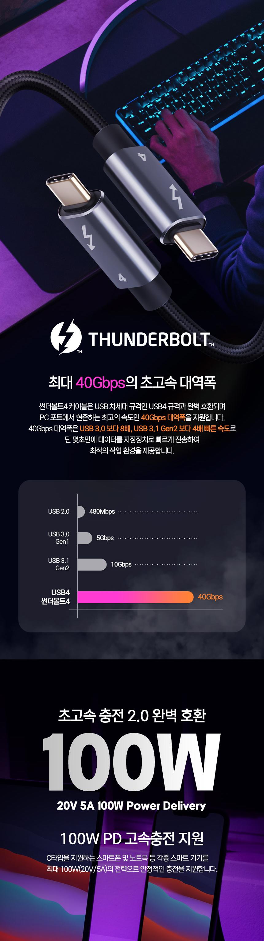 USBC타입케이블/C타입충전케이블/충전케이블/데이터전송케이블/폰충전케이블/스마트폰케이블/케이블/C타입