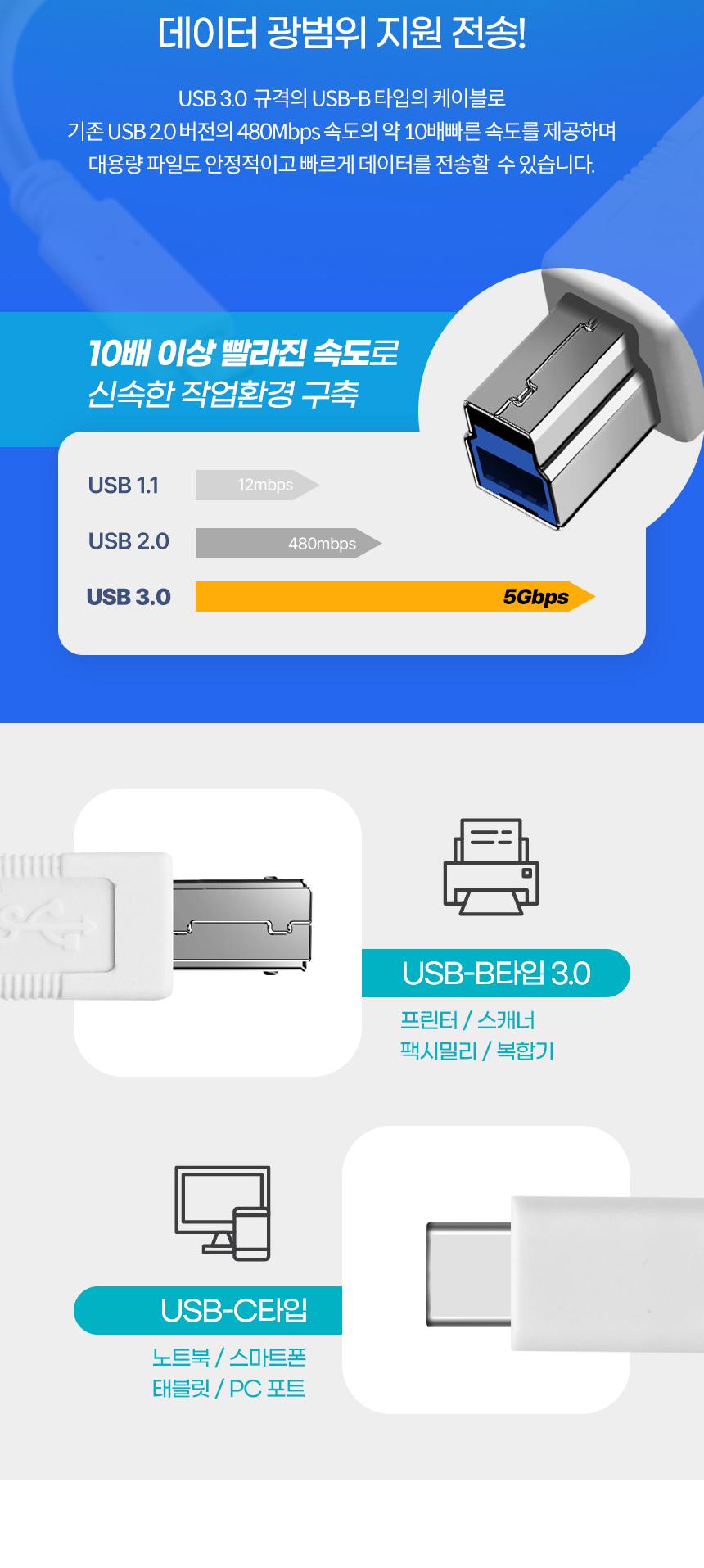 연장케이블/USB잭/USB잭/연장케이블/스마트폰케이블/USB연장선/USB연장/스마트폰케이블/USB연결/USB연결케