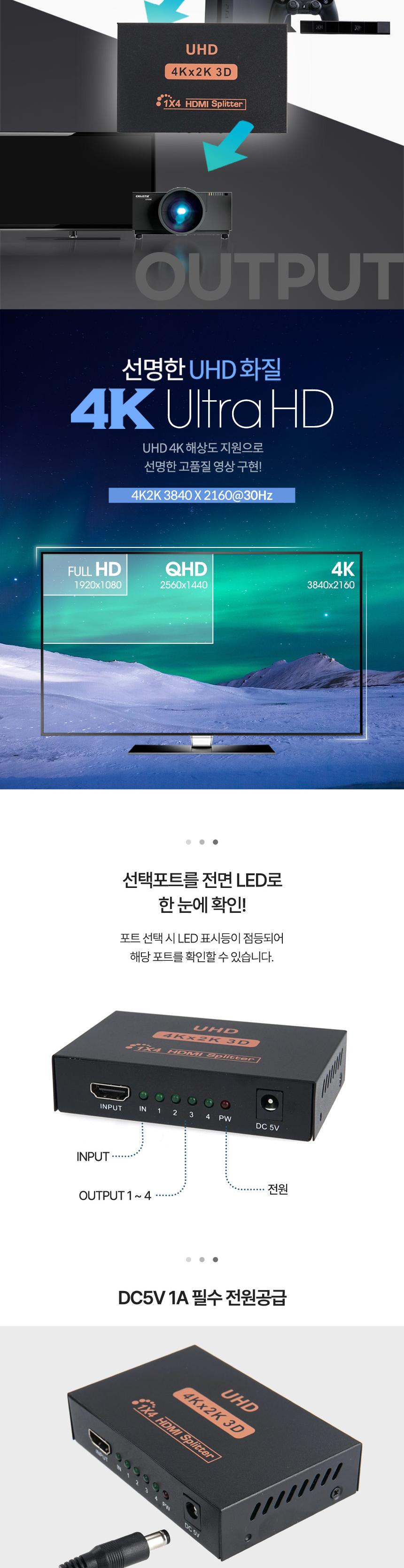 HDMI선택기/영상분배기/HDMI분배기/확장/1대4HDMI분배기/모니터분배기/HDMI연장/4분배기/영상분배기/HDMI분