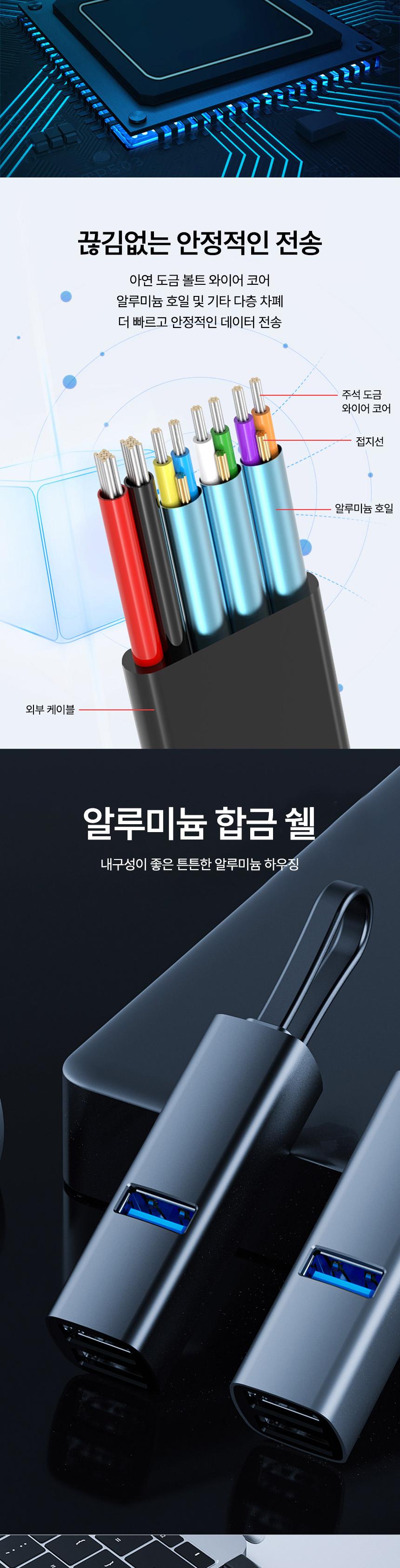 3포트허브/USB허브/카드리더기/C타입허브/컨버터/리더기/허브/허브3포트/멀티허브/허브카드리더기