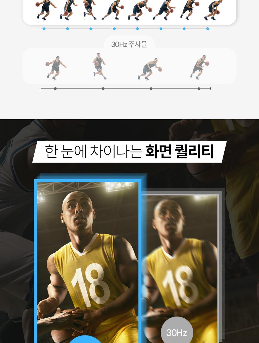 Coms HDMI 2.1 플랫 케이블 2m 8K 60Hz UHD/HDMI케이블/영상케이블/연결케이블/모니터케이블/컴퓨터케이블/