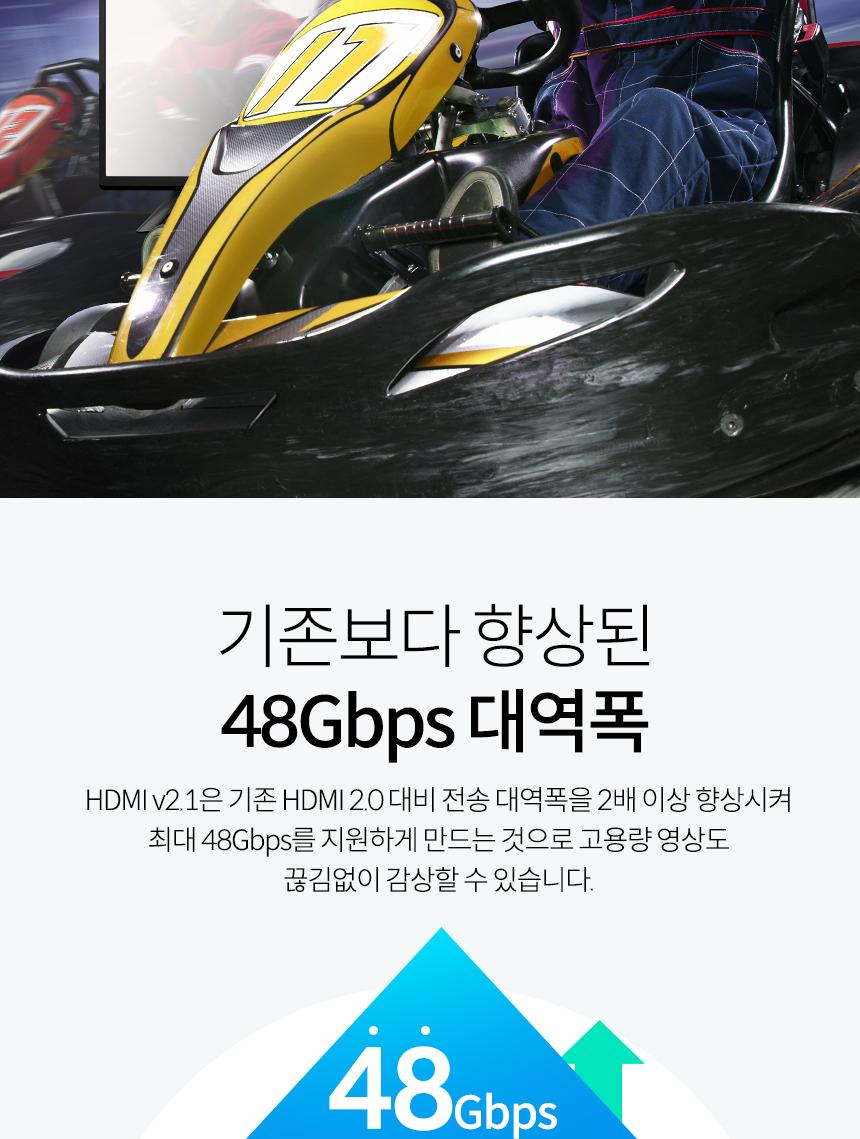 Coms HDMI 2.1 플랫 케이블 2m 8K 60Hz UHD/HDMI케이블/영상케이블/연결케이블/모니터케이블/컴퓨터케이블/