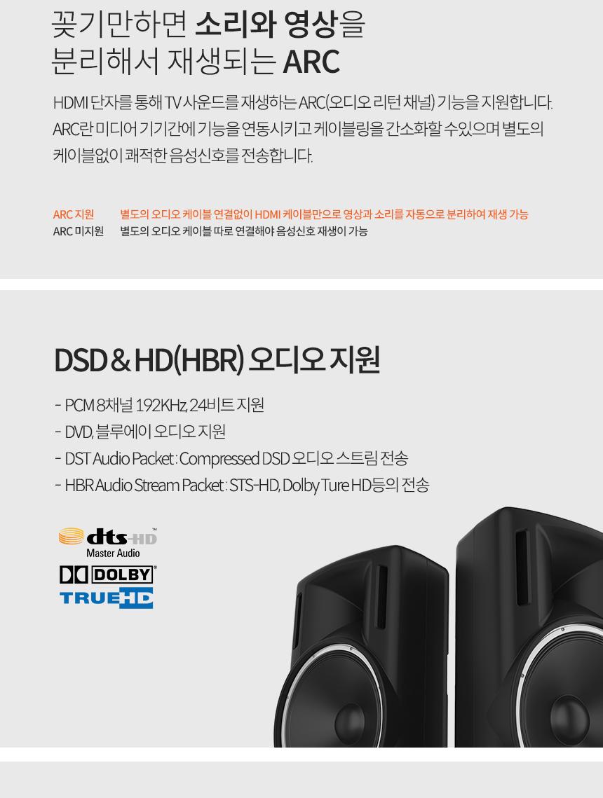 Coms HDMI 2.1 플랫 케이블 2m 8K 60Hz UHD/HDMI케이블/영상케이블/연결케이블/모니터케이블/컴퓨터케이블/