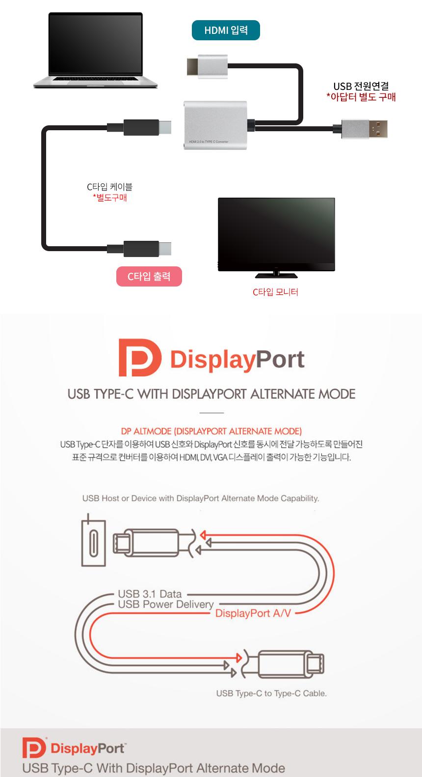 컨버터장비/컨버터HDMI/보조컨버터/HDMI컨버터/C타입컨버터/휴대용컨버터/컨버터C타입/USB컨버터/컨버터기