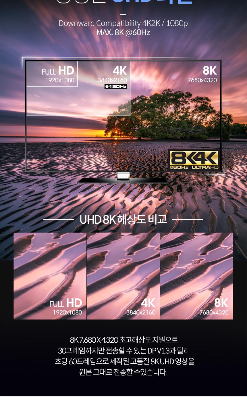 Coms HDMI 연장 젠더 FF 8K 60Hz 2.1 UHD/HDMI젠더/HDMI연장/FF연장젠더/컴퓨터연장젠더/PC연장젠더/FF젠더