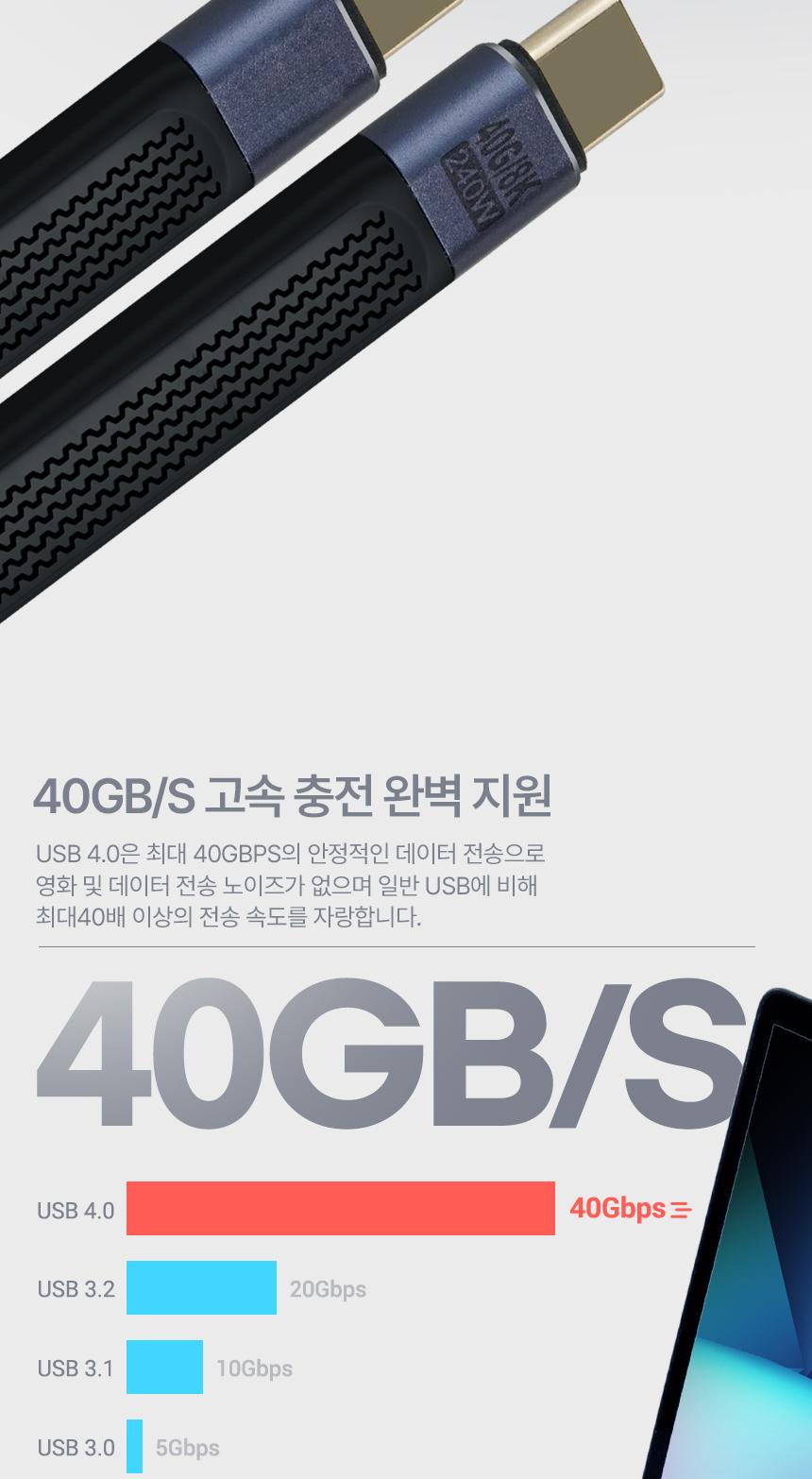 태블릿충전케이블/고속충전데이터젠더/충전케이블/스마트폰충전케이블/충전젠더/데이터케이블/C타입고속충