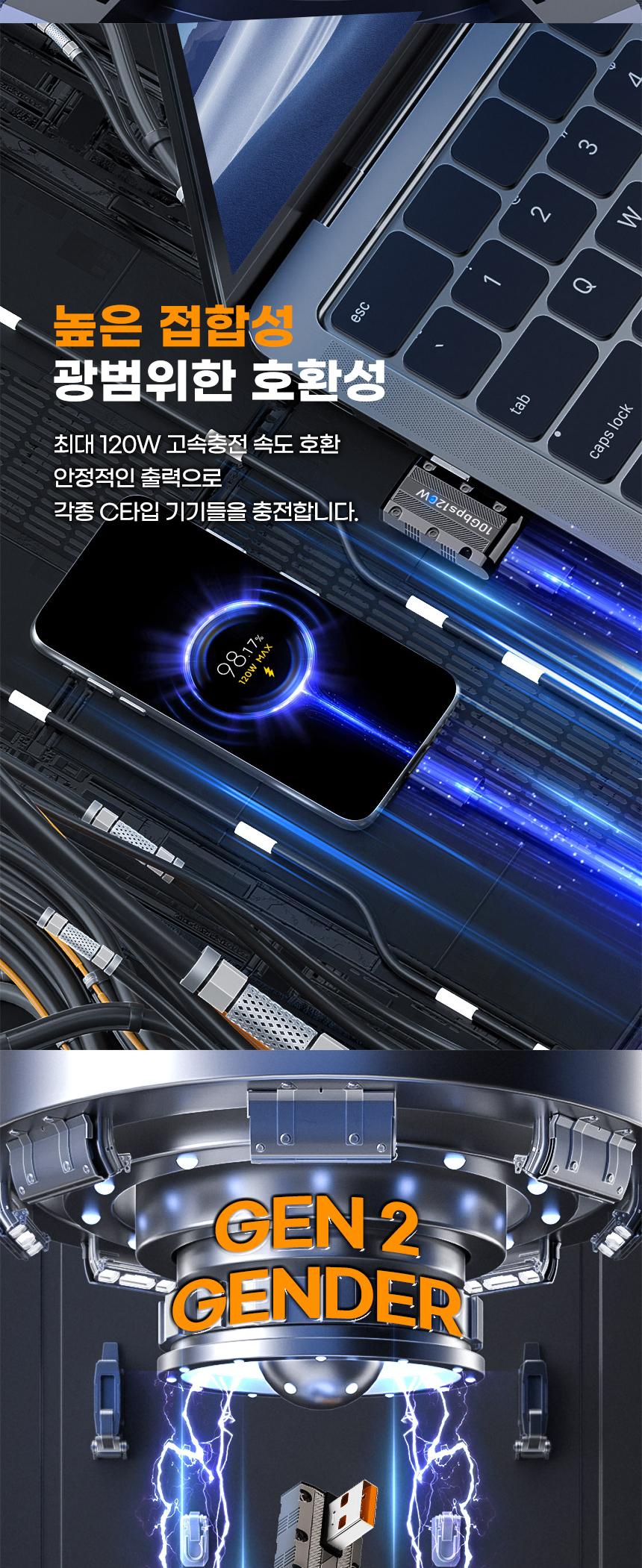 변환젠더/변환잭/충전용젠더/충전젠더/연장젠더/케이블연결젠더/젠더/C타입젠더/꺾임젠더/PC젠더/데이터전