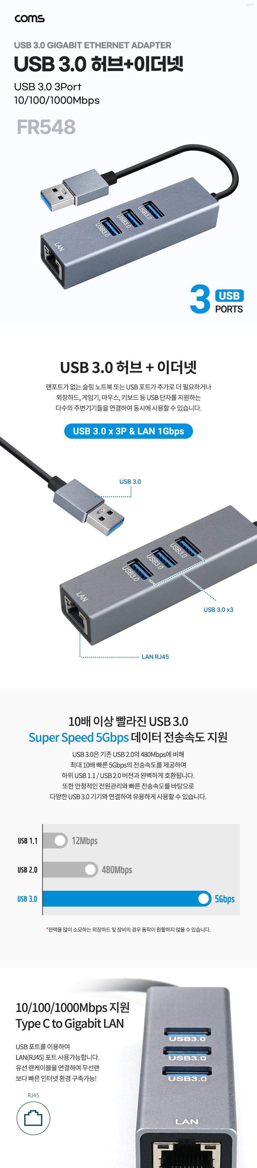 USB허브케이블/USB허브/USB충전허브/이더넷/허브이더넷/USB3포트허브/3포트USB허브/USB충전포트/멀티허브/