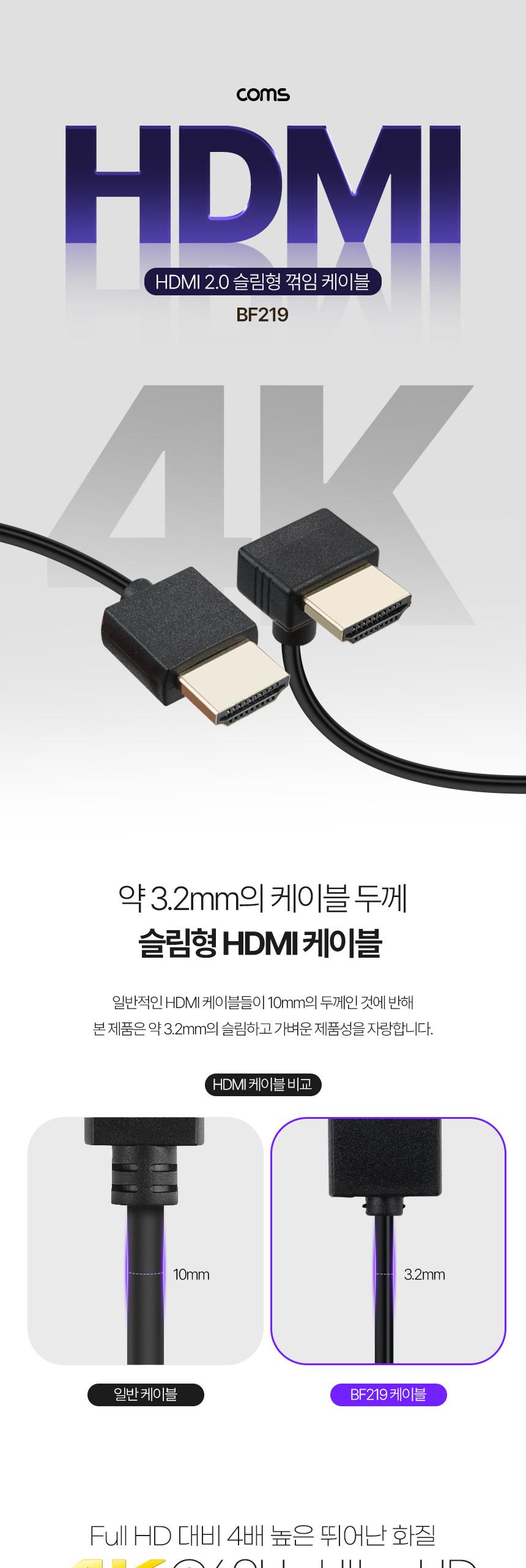 영상케이블/HDMI영상케이블/HDMI연장케이블/HDMI연결케이블/HDMI케이블/연결케이블/HDMI선/케이블/HDMI꺾임