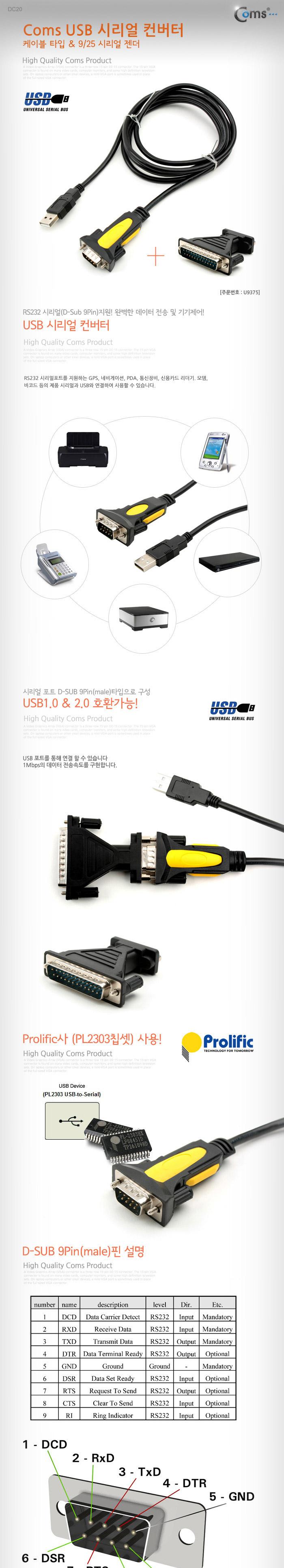 Coms USB ø . USB 1.1 USB׼ USBǰ ø ø RS232 RS232 USBø ̺ ڳ