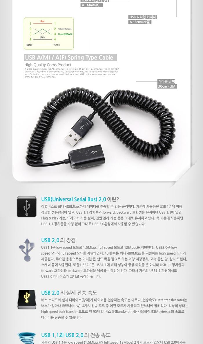 Coms USB 연장 케이블(short MF형). USB AM to AF(AA형 USB-A to USB-A) 스프링(30cm - 3M)/USB잭/USB연결