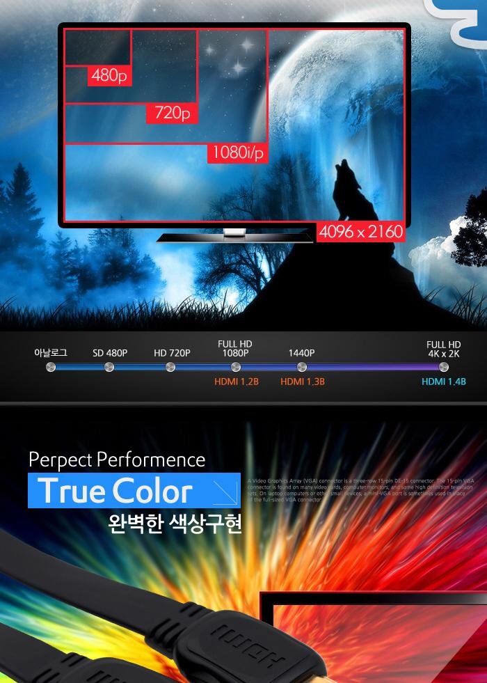 Coms HDMI 케이블(V1.4 플랫형) 15M 24K 금도금 4K2K 노트북HDMI HDMI HDMI보급형 HDMI15M HDMI케이블 HDMI연결 풀HD FULLHD 15MHDMI 플랫HDMI