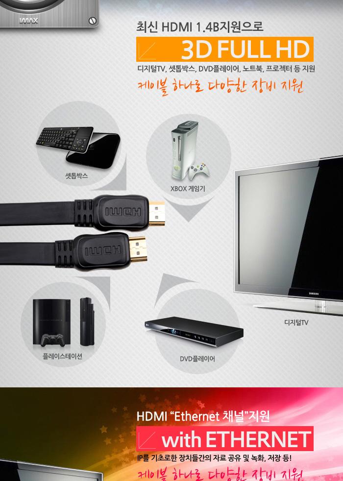 Coms HDMI 케이블(V1.4 플랫형) 15M 24K 금도금 4K2K 노트북HDMI HDMI HDMI보급형 HDMI15M HDMI케이블 HDMI연결 풀HD FULLHD 15MHDMI 플랫HDMI
