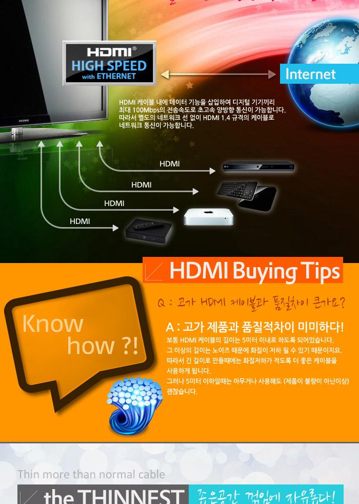 Coms HDMI 케이블(V1.4 플랫형) 15M 24K 금도금 4K2K 노트북HDMI HDMI HDMI보급형 HDMI15M HDMI케이블 HDMI연결 풀HD FULLHD 15MHDMI 플랫HDMI