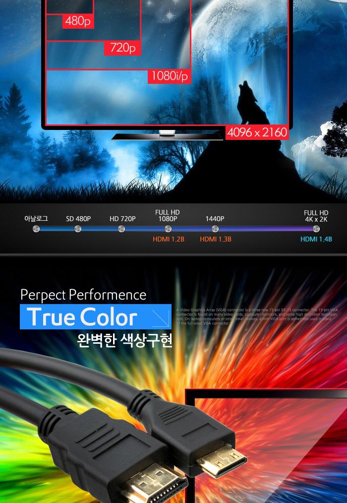 Coms HDMI HDMI(Mini) 케이블 50CM V1.4 24K 금도금 4K2K/안테나연장케이블/연장케이블/안테나선/TV안테나