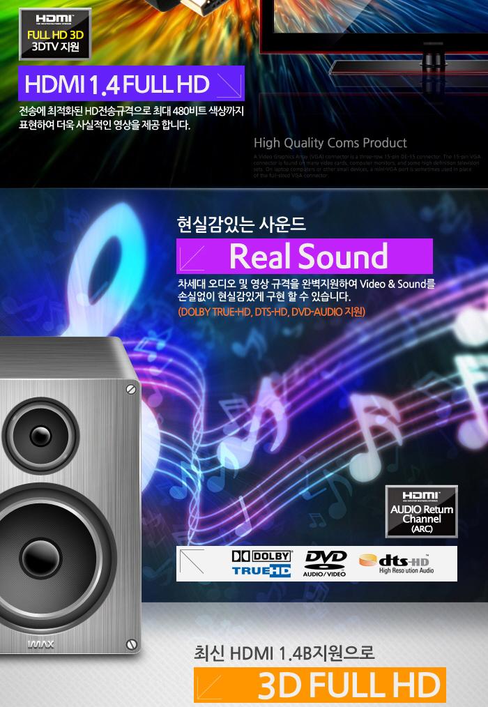Coms HDMI HDMI(Mini) 케이블 50CM V1.4 24K 금도금 4K2K/안테나연장케이블/연장케이블/안테나선/TV안테나