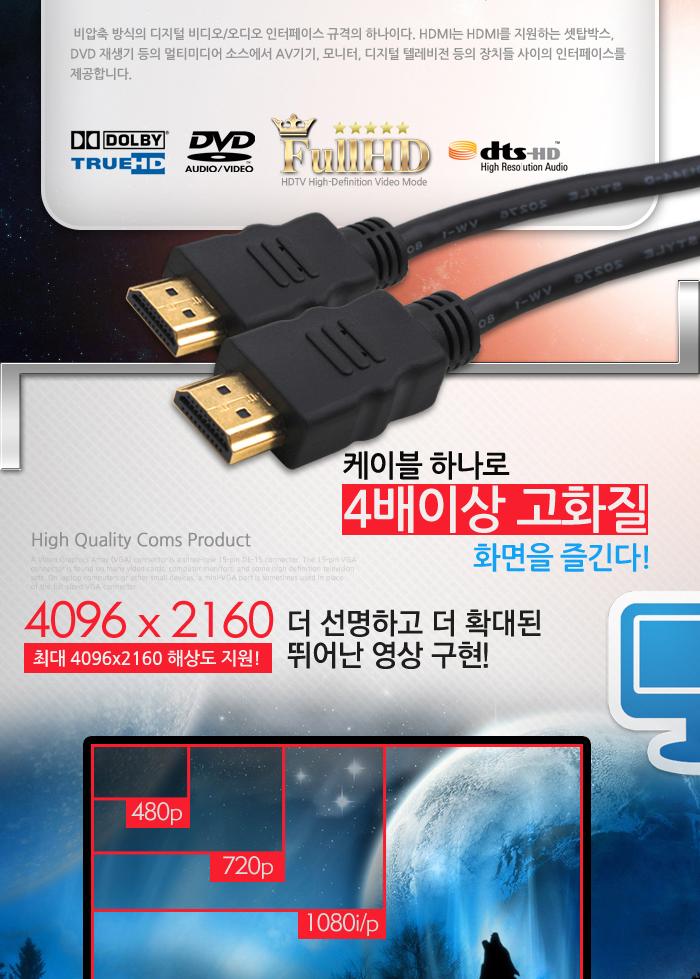 Coms HDMI 케이블(V1.4) 3M 이더넷용 - 고급포장 24K 금도금 4K2K/HDMI/HDMI케이블/PCHDMI케이블/컴퓨터HDM