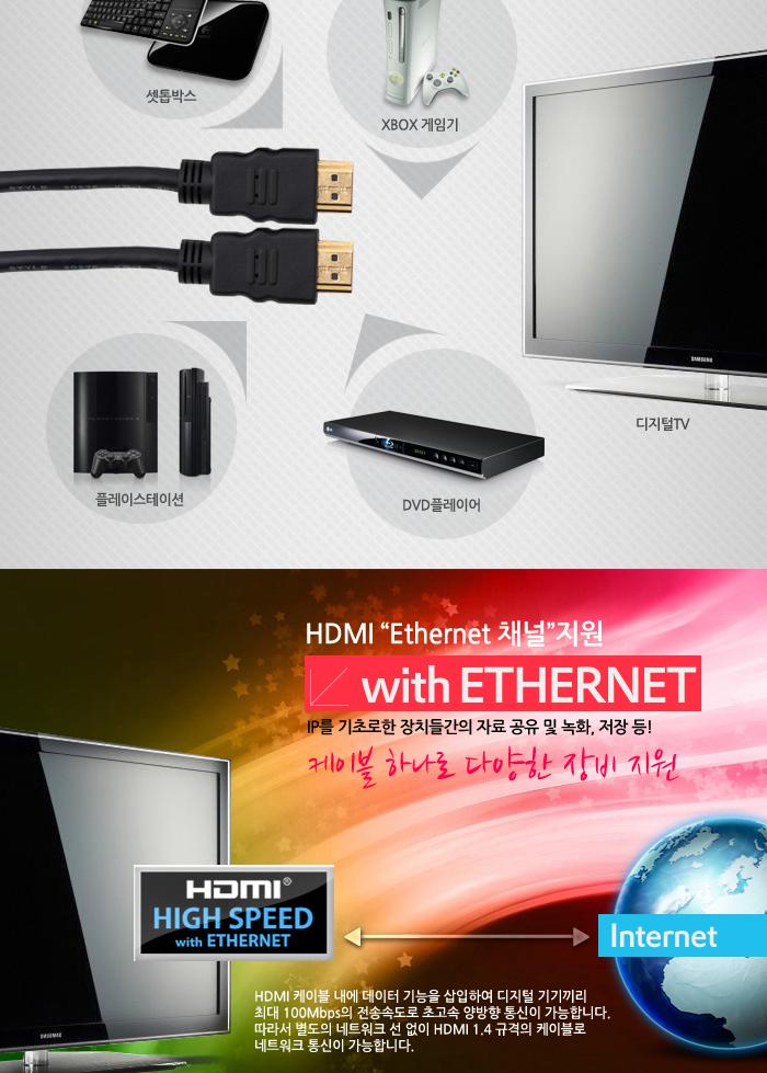Coms HDMI 케이블(V1.4) 3M 이더넷용 - 고급포장 24K 금도금 4K2K/HDMI/HDMI케이블/PCHDMI케이블/컴퓨터HDM