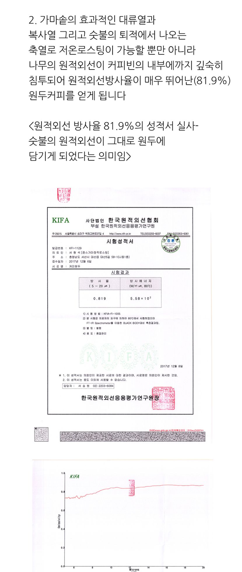 가마 장작 원두 커피 1kg/원두커피/로스팅커피/카페원두/카페커피/커피원두/커피/원두/로스팅원두커피/블렌