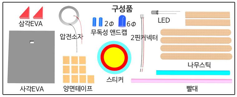 압전소자 빨대 양궁 만들기 (1인용 5인용)/교구/과학교구/학습교구/만들기놀이/만들기학습/만들기교구/만들