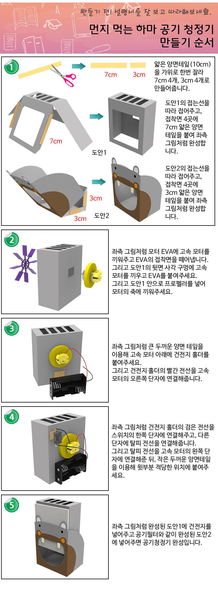 사이언스팜 먼지 먹는 하마 공기 청정기/과학교구/과학학습교구/초등교구/공기청정기만들기교구/공기청정기
