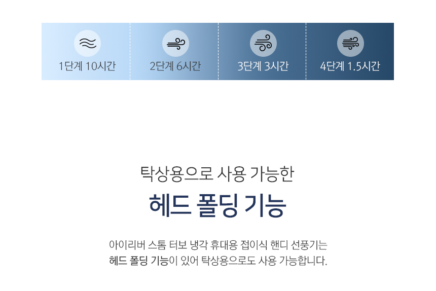 아이리버 스톰 냉각 휴대용 접이식 핸디 선풍기 IF-C38T 화이트/선풍기/야외선풍기/실외선풍기/휴대용선풍